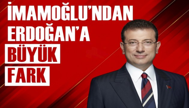 100 günden fazladır hapiste olan İmamoğlu'dan Erdoğan'a büyük fark