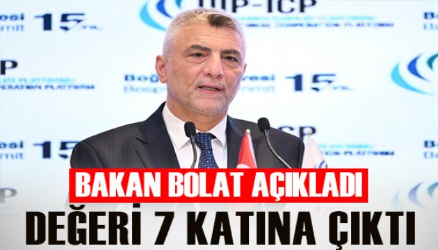 Bakan Bolat: 83 binden fazla çok uluslu şirkete ev sahipliği yapıyoruz