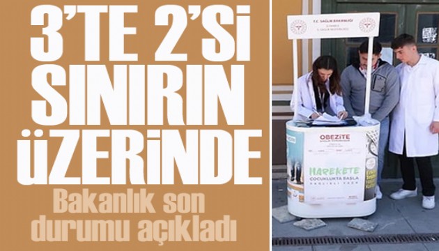 Bakanlık açıkladı: Boy kilo ölçümü yapılan kişilerin 3'te 2'si sınırın üzerinde
