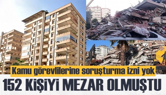 152 kişiye mezar olmuştu: Palmiye Sitesi'nde gerekçeli karar açıklandı