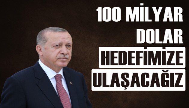 Erdoğan: Hedefimize ulaşacağımıza inanıyorum