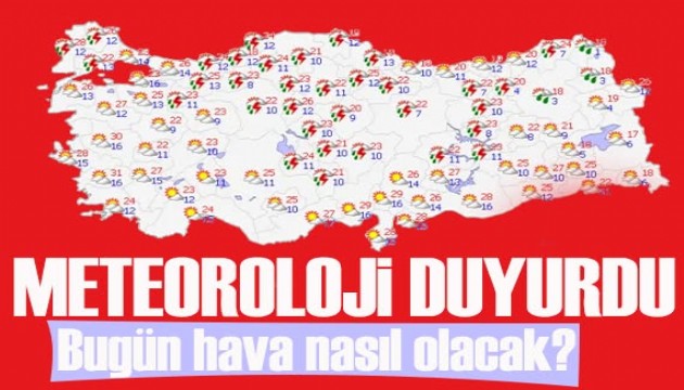 Hava durumu (19-07-2026) Meteoroloji açıkladı! Bugün hava nasıl olacak?