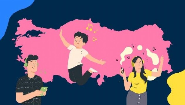 Türkiye'de en çok İngilizce, Korece ve İspanyolca şarkılar dinleniyor