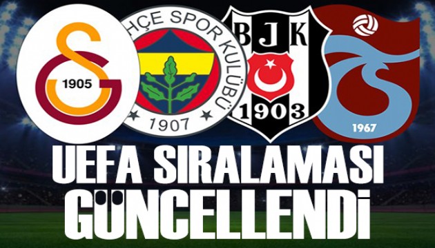 UEFA kulüp sıralaması güncellendi: İlk 50'de Türkiye'den tek takım!