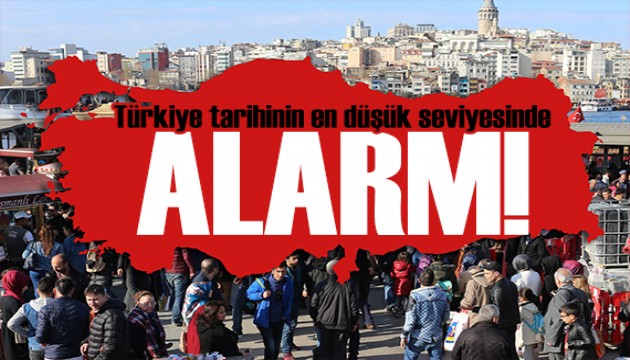 İstatistiklerle Gençlik 2023! Türkiye tarihinin en düşük seviyesinde