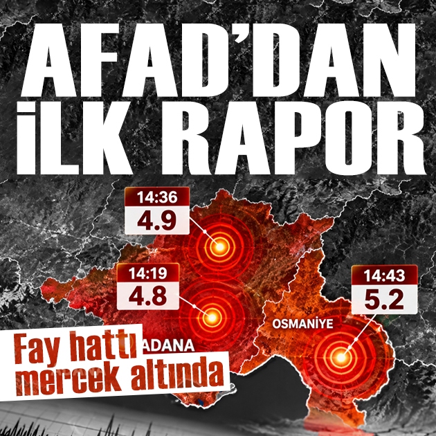 Adana'daki 5,2'lik deprem sonrası AFAD'dan ilk rapor: 16 artçı kaydedildi, fay hattı mercek altında
