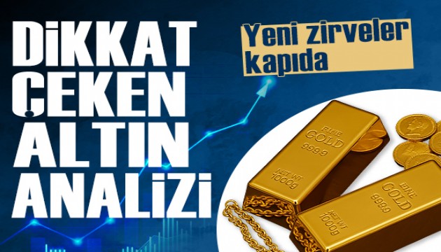 SP Angel'den altın ve gümüş analizi: 