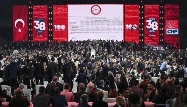 CHP davası piyasaları sarsabilir