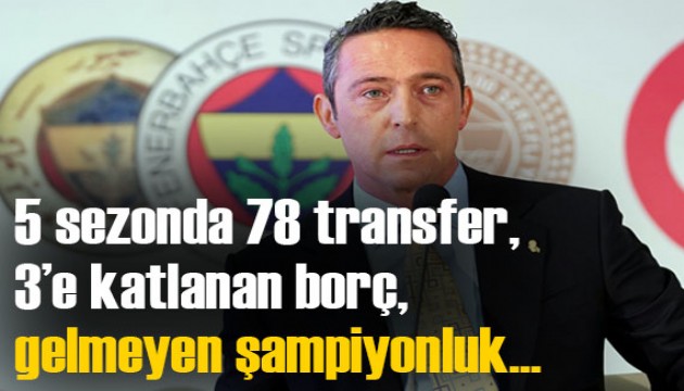 Ali Koç, 5 sezonda 78 transfer yaptı; toplam borcu 3'e katladı