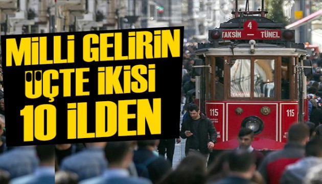 Naki Bakır yazdı: Milli gelirin üçte ikisi 10 ilden