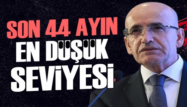 Mehmet Şimşek'ten enflasyon paylaşımı: 44 ayın en düşük seviyesinde