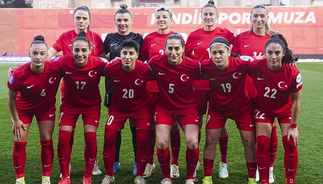 Milliler, Yunanistan karşısında