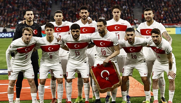 Milli takım aday kadrosu açıklandı