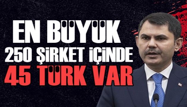 Bakan Kurum: En büyük 250 müteahhit şirketi içinde 45 Türk var