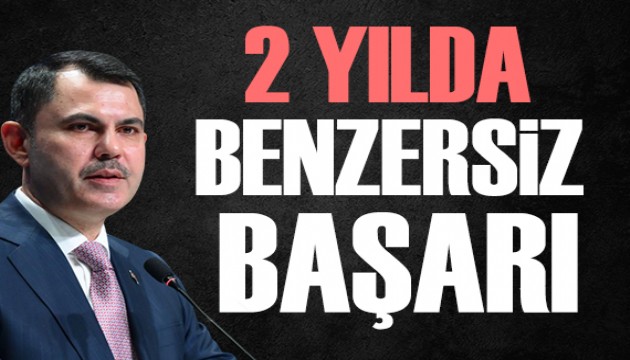 Bakan Kurum: 2 yılda eşi benzeri olmayan bir başarı