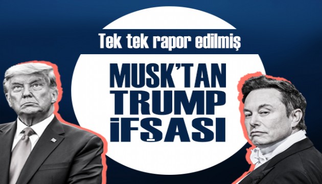 Twitter'ın yeni sahibi Elon Musk, Trump'ın hesabının askıya alınması sürecini ifşa etti