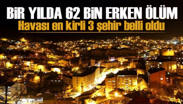 Türkiye kirlilik soluyor: 10 ölümün biri havadan