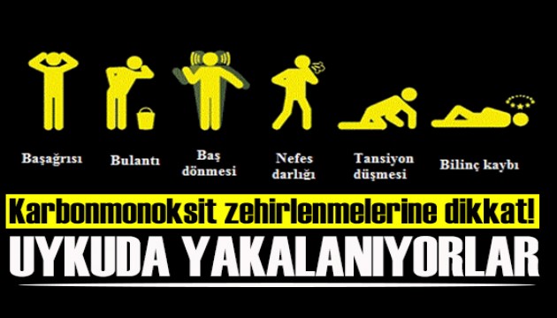 Uzmanı uyardı: Karbonmonoksit zehirlenmesine dikkat!