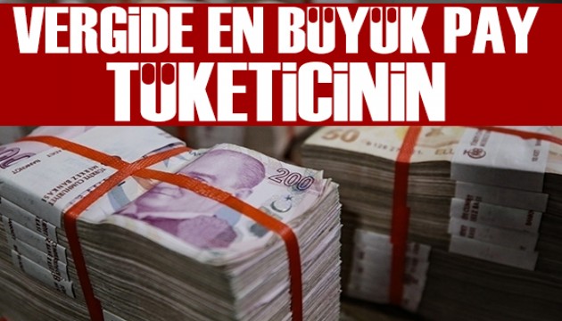 Naki Bakır yazdı: Vergide en büyük pay tüketicinin