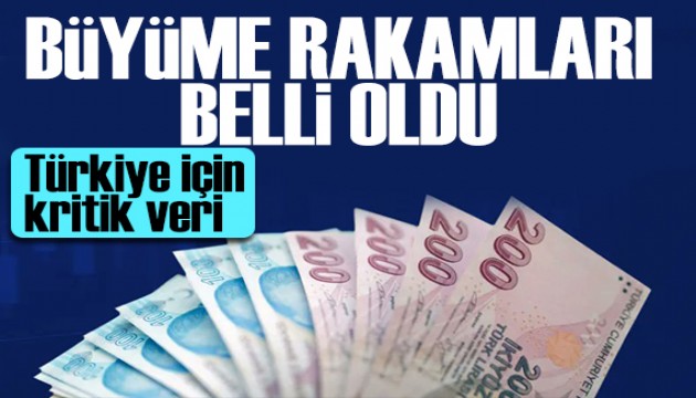 Türkiye için kritik veri açıklandı: Ekonomi 3. çeyrekte büyüdü